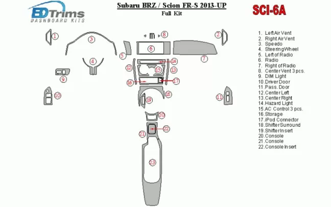 Scion FR-S 2013-UP Full Set Interior BD Dash Trim Kit - 1 - Interior Dash Trim Kit