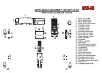 Mitsubishi Pajero Sport/Montero Sport 1998-2008 avec plafond, sans toit ouvrant, kit de garniture de tableau de bord BD intérieu Mitsubishi Pajero Sport/Montero Sport 1998-2008 avec plafond, sans toit ouvrant, kit de garniture de tableau de bord BD intérieu