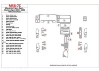 Mitsubishi Pajero Sport/Montero Sport 1998-2008 sans frais généraux, kit de garniture de tableau de bord BD intérieur 24 pièces Mitsubishi Pajero Sport/Montero Sport 1998-2008 sans frais généraux, kit de garniture de tableau de bord BD intérieur 24 pièces
