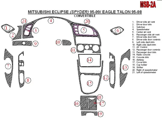 Mitsubishi Spyder 1995-1999 Toit pliant-Cabrio 21 Ensemble de pièces Intérieur BD Dash Trim Kit - 1 Mitsubishi Spyder 1995-1999 Toit pliant-Cabrio 21 Ensemble de pièces Intérieur BD Dash Trim Kit - 1