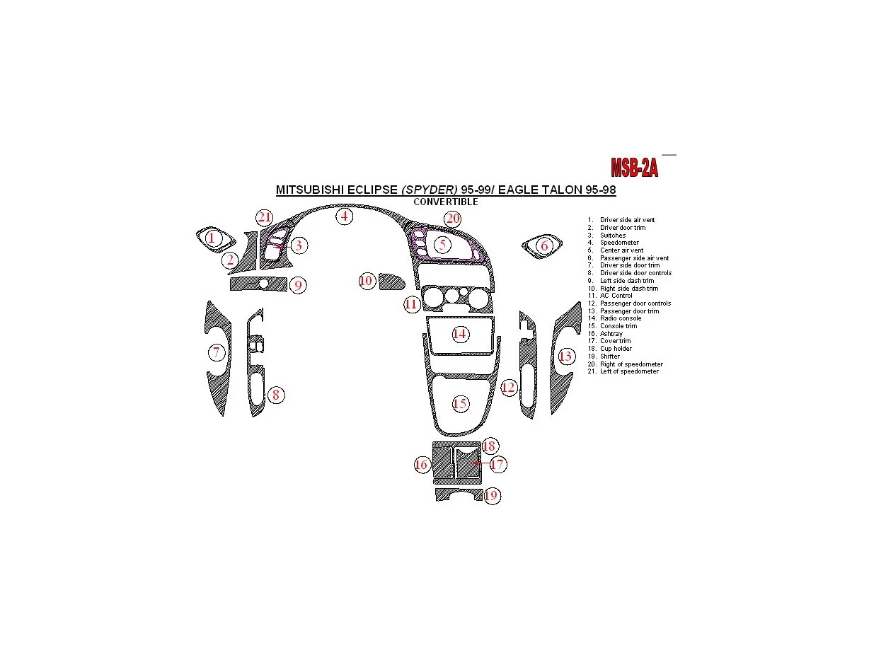 Mitsubishi Spyder 1995-1999 Toit pliant-Cabrio 21 Ensemble de pièces Intérieur BD Dash Trim Kit - 1