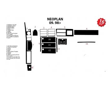 Neoplan StarLiner TH 516 01.1998 3D Interior Dashboard Trim Kit Dash Trim Dekor 16-Parts - 1