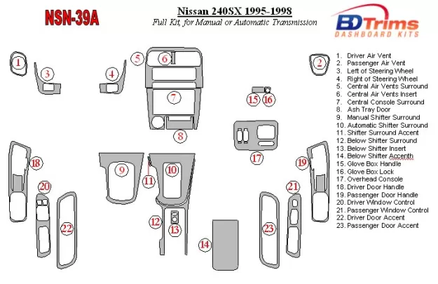 Nissan 240SX 1995-1998 Boîte de vitesses manuelle ou boîte de vitesses automatique Intérieur BD Décoration de tableau de bord - 