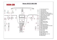Nissan 300ZX 1990-1996 Ensemble complet de garnitures de tableau de bord intérieur BD - 1