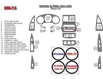 Nissan Altima 2003-2004 Kit de garniture de tableau de bord intérieur BD de base - 1
