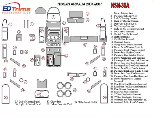 Nissan Armada 2004-2007 Ensemble complet de garnitures de tableau de bord intérieur BD - 1 Nissan Armada 2004-2007 Ensemble complet de garnitures de tableau de bord intérieur BD - 1
