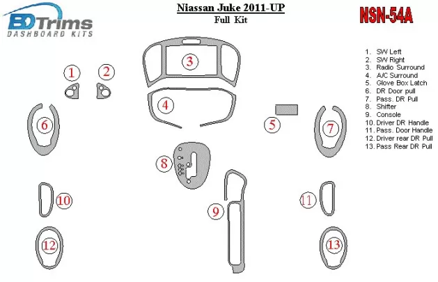 Kit Décoration Tableau de Bord Intérieur Nissan Juke 2011-UP - 1
