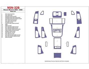 Nissan Murano 2003-2008 Kit de garniture de tableau de bord intérieur BD de base - 1