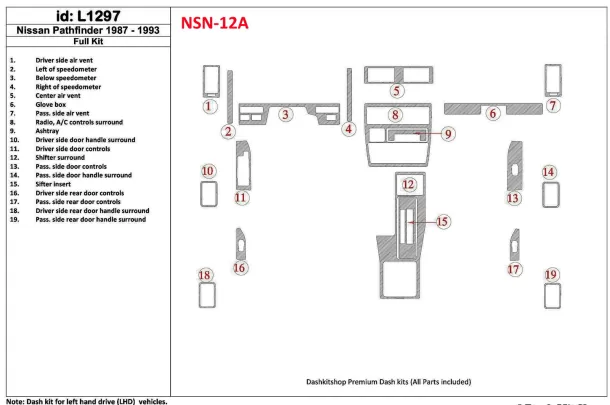 Nissan Pathfinder 1987-1993 Ensemble complet, ensemble de 19 pièces Kit de garniture de tableau de bord intérieur BD - 1 Nissan Pathfinder 1987-1993 Ensemble complet, ensemble de 19 pièces Kit de garniture de tableau de bord intérieur BD - 1
