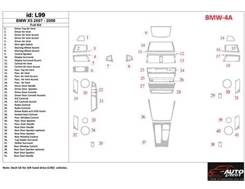 BMW X5 2007-2009 Kit complet de garnitures de tableau de bord intérieur BD - 1