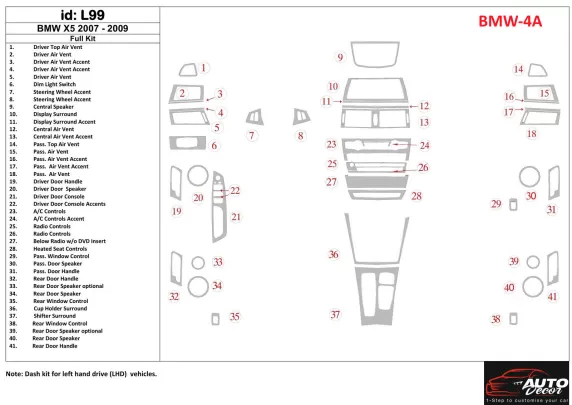 BMW X5 2007-2009 Kit complet de garnitures de tableau de bord intérieur BD - 1 BMW X5 2007-2009 Kit complet de garnitures de tableau de bord intérieur BD - 1