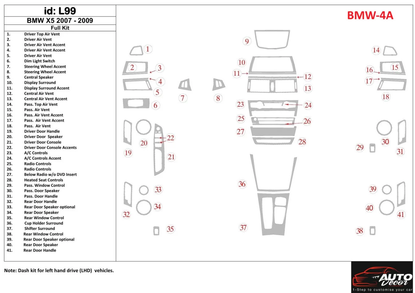 BMW X5 2007-2009 Kit complet de garnitures de tableau de bord intérieur BD - 1