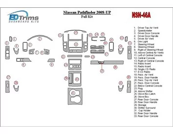 Nissan Pathfinder 2008-UP Kit de garniture de tableau de bord intérieur BD complet - 1