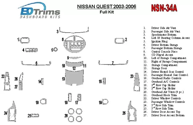 Nissan Quest 2003-2006 Full Set Interior BD Dash Trim Kit - 1 - Interior Dash Trim Kit Nissan Quest 2003-2006 Full Set Interior BD Dash Trim Kit - 1 - Interior Dash Trim Kit