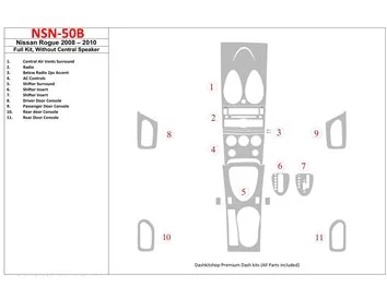 Nissan Roque 2008-2010 Ensemble complet, sans haut-parleur central Intérieur BD Dash Trim Kit - 1