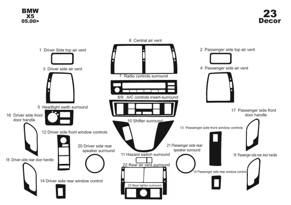BMW X5 E53 05.2000 Kit d'habillage intérieur 3D pour tableau de bord Dash Trim Dekor 23-Parts - 1 BMW X5 E53 05.2000 Kit d'habillage intérieur 3D pour tableau de bord Dash Trim Dekor 23-Parts - 1