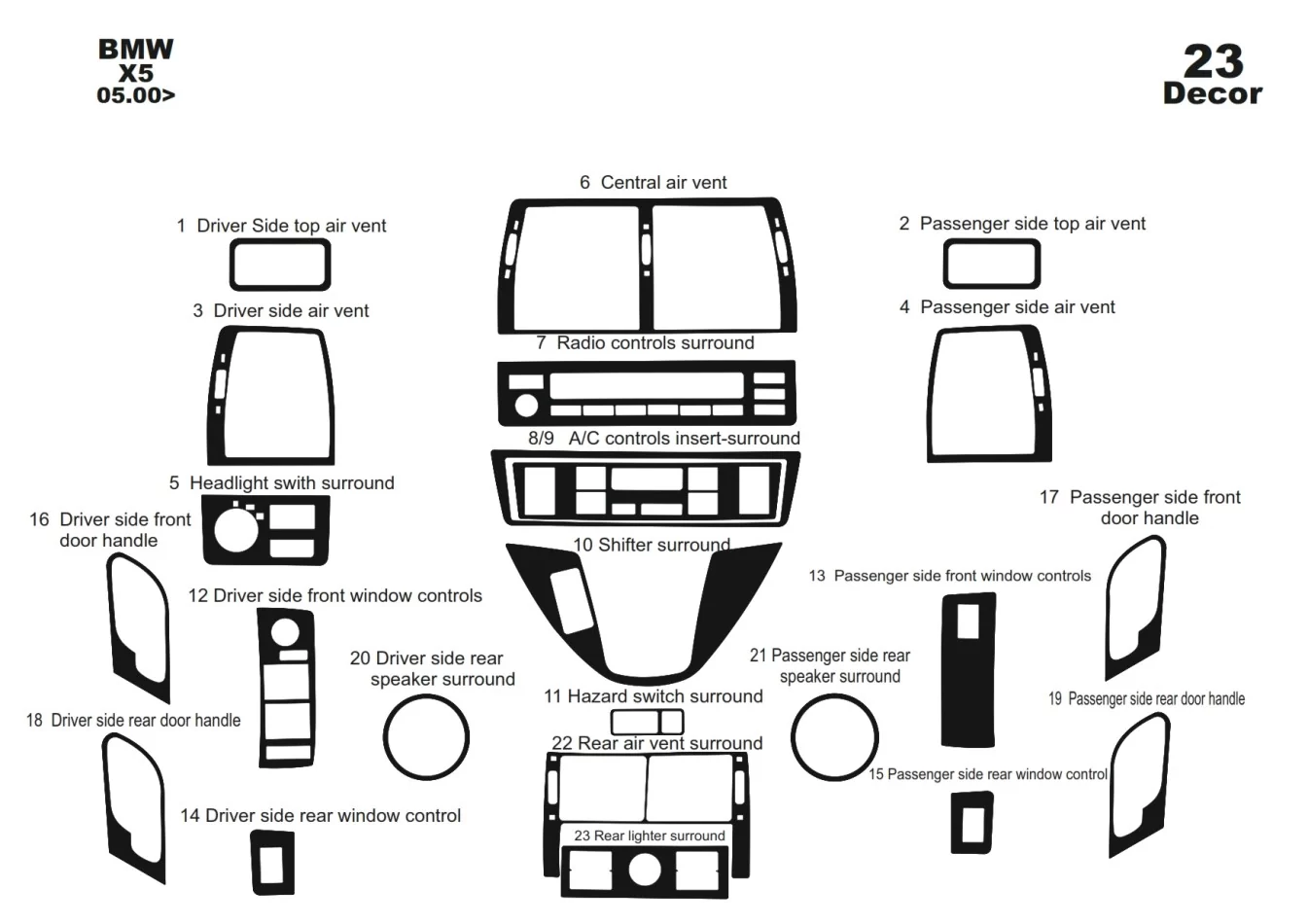 BMW X5 E53 05.2000 3D Interior Dashboard Trim Kit Dash Trim Dekor 23-Parts - 1 - Interior Dash Trim Kit