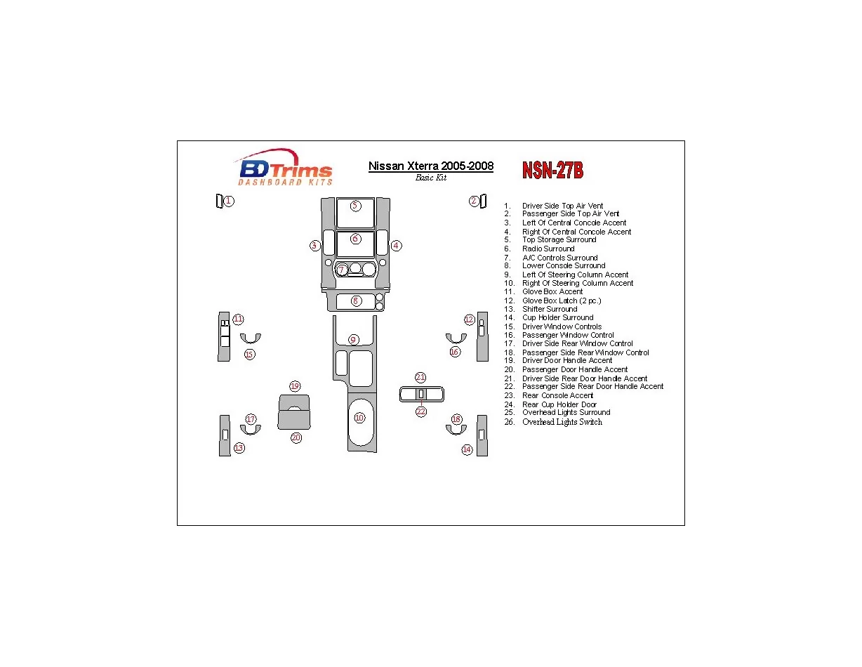 Nissan Xterra 2005-2008 Kit de garniture de tableau de bord intérieur BD de base - 1
