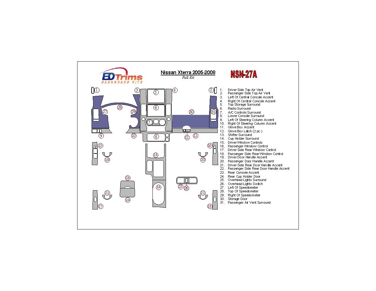 Nissan Xterra 2005-2008 Ensemble complet de garnitures de tableau de bord intérieur BD - 1