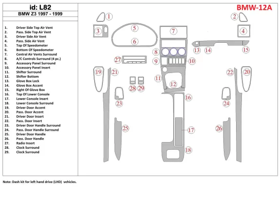 BMW Z3 1997-1999 Kit complet de garnitures de tableau de bord intérieur BD - 1 BMW Z3 1997-1999 Kit complet de garnitures de tableau de bord intérieur BD - 1