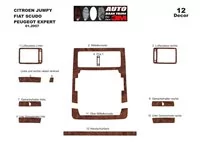 Peugeot Expert 01.2007 Kit de garnitures intérieures de tableau de bord 3D Dash Trim Dekor 12-Parts - 2 Peugeot Expert 01.2007 Kit de garnitures intérieures de tableau de bord 3D Dash Trim Dekor 12-Parts - 2