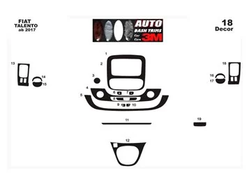 Fiat Talento 01.2015 Inleg dashboard Interieurset aansluitend en pasgemaakt op he 19 -Teile