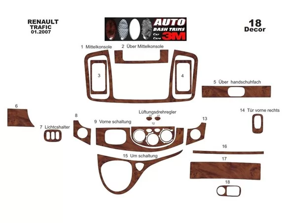 Renault Trafic-Nissan Primastar 01.07-12.10 Kit de garnitures de tableau de bord intérieur 3D Dash Trim Dekor 17-Parts