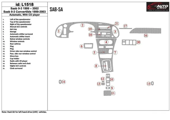 Saab 9-3 1999-2002 Automatic Gearbox, With CD Player, Without OEM Interior BD Dash Trim Kit - 1 - Interior Dash Trim Kit Saab 9-3 1999-2002 Automatic Gearbox, With CD Player, Without OEM Interior BD Dash Trim Kit - 1 - Interior Dash Trim Kit