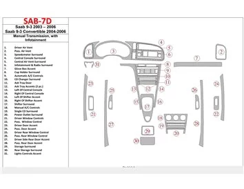 Saab 9-3 2003-2006 handgeschakelde versnellingsbak, met infotaitment interieur BD dash trim kit - 1
