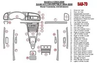 Saab 9-3 2003-2006 handgeschakelde versnellingsbak, met infotaitment interieur BD dash trim kit - 2 Saab 9-3 2003-2006 handgeschakelde versnellingsbak, met infotaitment interieur BD dash trim kit - 2