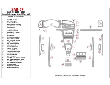 Saab 9-3 2003-2006 handgeschakelde versnellingsbak, zonder infotainmentcentrum Interieur BD Dash Trim Kit - 1