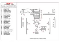 Saab 9-3 2003-2006 Manual Gear Box, Without Infotainment Center Interior BD Dash Trim Kit - 1 - Interior Dash Trim Kit Saab 9-3 2003-2006 Manual Gear Box, Without Infotainment Center Interior BD Dash Trim Kit - 1 - Interior Dash Trim Kit
