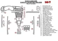 Saab 9-3 2003-2006 Manual Gear Box, Without Infotainment Center Interior BD Dash Trim Kit - 2 - Interior Dash Trim Kit Saab 9-3 2003-2006 Manual Gear Box, Without Infotainment Center Interior BD Dash Trim Kit - 2 - Interior Dash Trim Kit