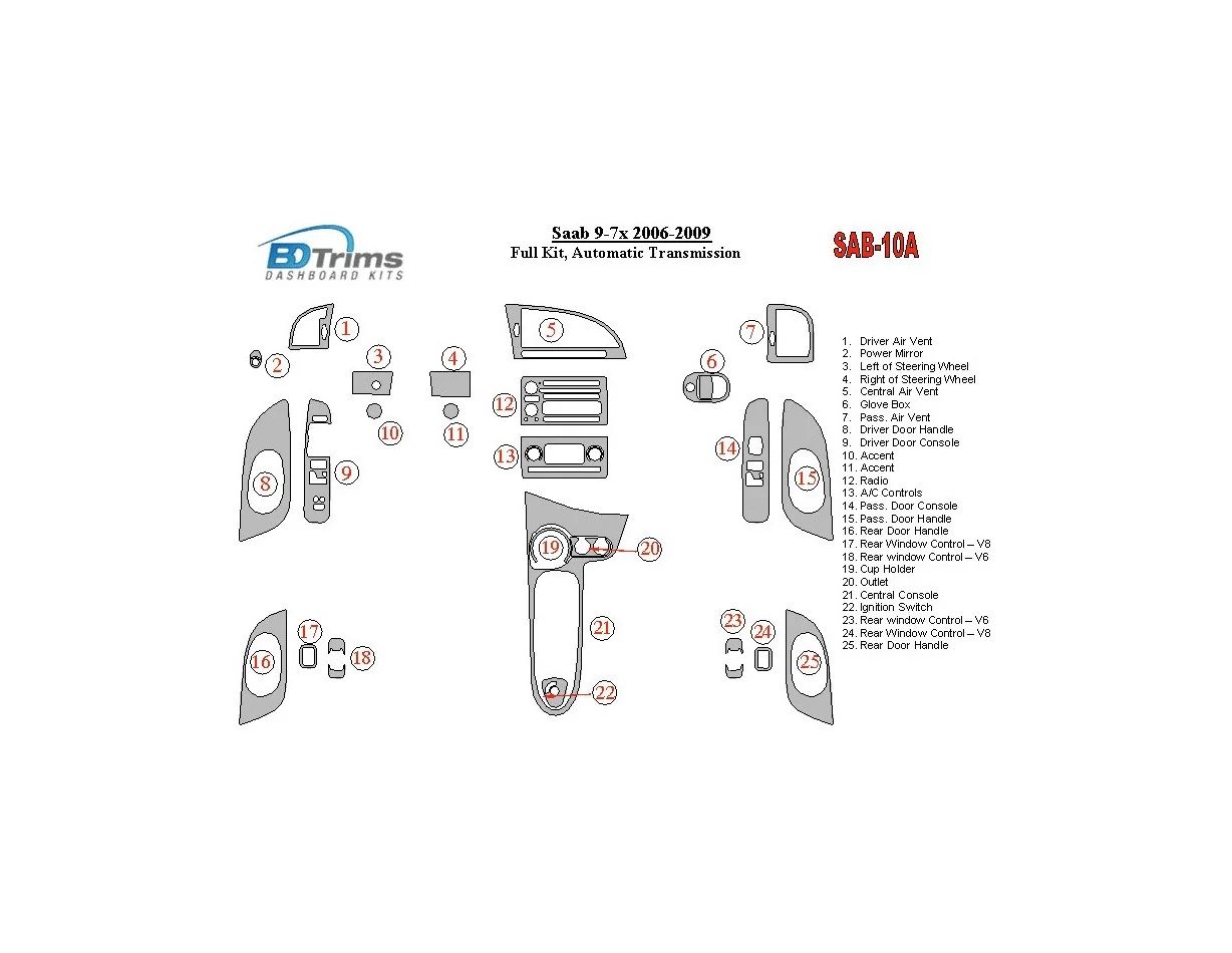 Ensemble complet Saab 9-3 2007-UP, vitesse automatique, sans NAVI intérieur BD garniture de tableau de bord - 1