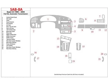 Saab 9-5 1999-2005 Ensemble complet, kit de décoration de tableau de bord BD intérieur à vitesse automatique - 1