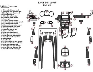 Saab 9-5 2011-2018 Ensemble complet de garnitures intérieures pour tableau de bord - 50 pièces - 1