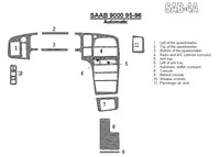 Saab 9000 1995-1996 Automatic Gearbox, 11 Parts set Interior BD Dash Trim Kit - 2 - Interior Dash Trim Kit Saab 9000 1995-1996 Automatic Gearbox, 11 Parts set Interior BD Dash Trim Kit - 2 - Interior Dash Trim Kit