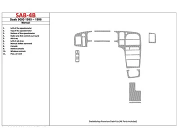 Saab 9000 1995-1996 Manual Gearbox, 11 Parts set Interior BD Dash Trim Kit - 1 - Interior Dash Trim Kit