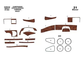 CARTHAGO Iveco camping-car 01.2007 Kit de garniture de tableau de bord intérieur 3D Dash Trim Dekor 21-Parts - 1