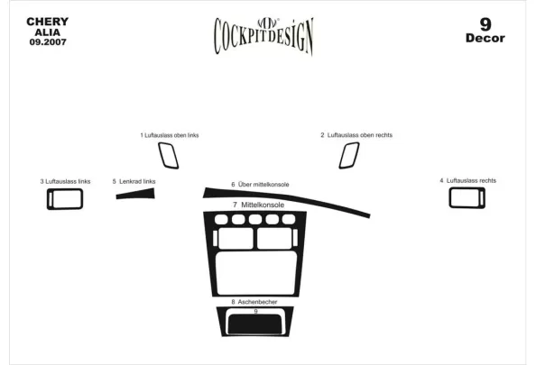 Chery Alia 09.2007 3D Interior Dashboard Trim Kit Dash Trim Dekor 9-Parts - 1 - Interior Dash Trim Kit Chery Alia 09.2007 3D Interior Dashboard Trim Kit Dash Trim Dekor 9-Parts - 1 - Interior Dash Trim Kit