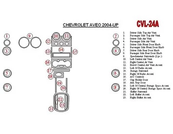 Chevrolet Aveo 2004-UP Kit de garniture de tableau de bord intérieur BD complet - 1