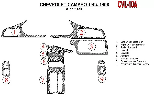 Chevrolet Camaro 1994-1996 Automatische Versnellingsbak, 9-delige set Interieur BD Dash Trim Kit - 1 Chevrolet Camaro 1994-1996 Automatische Versnellingsbak, 9-delige set Interieur BD Dash Trim Kit - 1