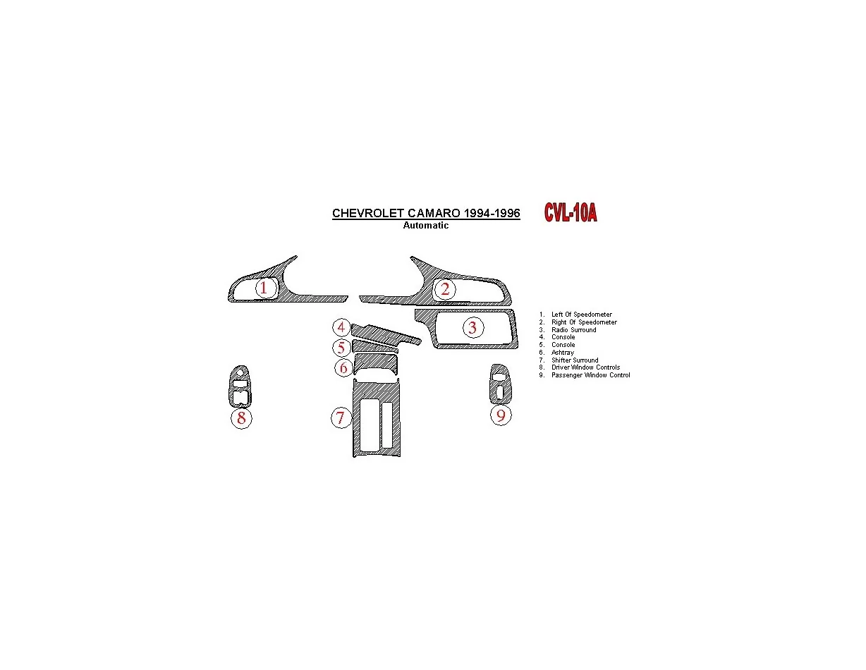 Chevrolet Camaro 1994-1996 Automatische Versnellingsbak, 9-delige set Interieur BD Dash Trim Kit - 1