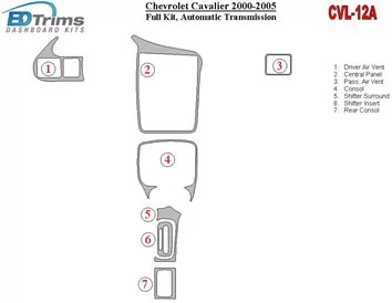 Chevrolet Cavalier 2000-2005 Ensemble complet, kit de garniture de tableau de bord intérieur BD à engrenage automatique - 1