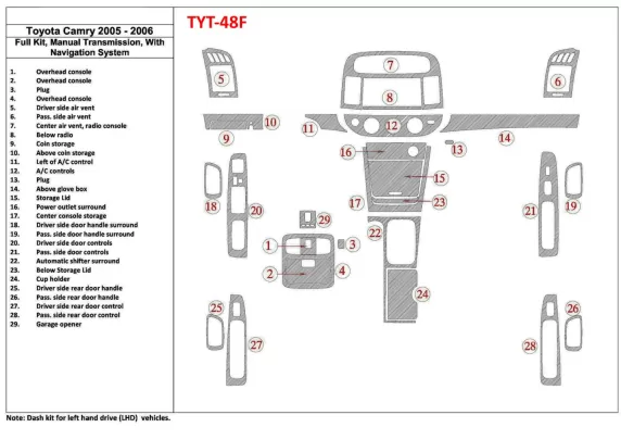 Toyota Camry 2005-2006 Volledige set, handmatige versnellingsbak, met NAVI-systeem, zonder OEM interieur BD dashboardafwerkingss Toyota Camry 2005-2006 Volledige set, handmatige versnellingsbak, met NAVI-systeem, zonder OEM interieur BD dashboardafwerkingss