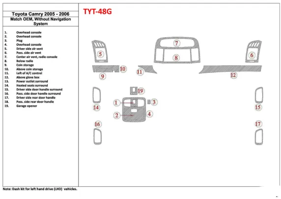 Toyota Camry 2005-2006 OEM-naleving, zonder NAVI-systeem Interieur BD Dash Trim Kit - 1 Toyota Camry 2005-2006 OEM-naleving, zonder NAVI-systeem Interieur BD Dash Trim Kit - 1