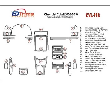 Chevrolet Cobalt 2005-UP Coupé, kit de garniture de tableau de bord BD intérieur à engrenage automatique - 1