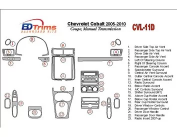 Chevrolet Cobalt 2005-UP Coupé, handgeschakelde versnellingsbak Interieur BD Dash Trim Kit - 1