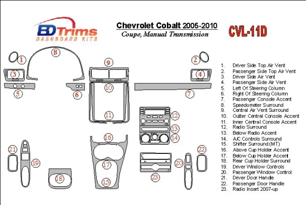 Chevrolet Cobalt 2005-UP Coupe, Manual Gear Box Interior BD Dash Trim Kit - 1 - Interior Dash Trim Kit Chevrolet Cobalt 2005-UP Coupe, Manual Gear Box Interior BD Dash Trim Kit - 1 - Interior Dash Trim Kit