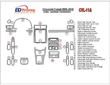 Chevrolet Cobalt 2005-UP Sedan, kit de garniture de tableau de bord intérieur BD à engrenage automatique - 1